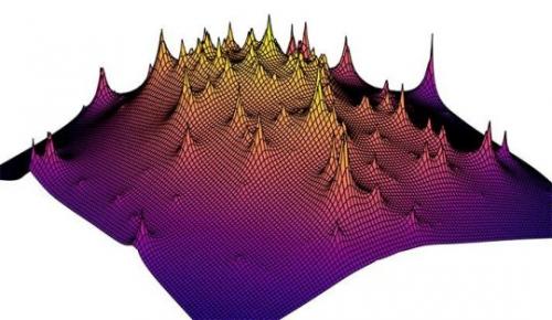 Image Credit: Yale University