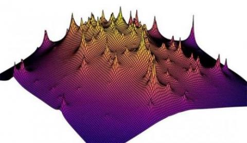 Image Credit: Yale University Dark Matter Map